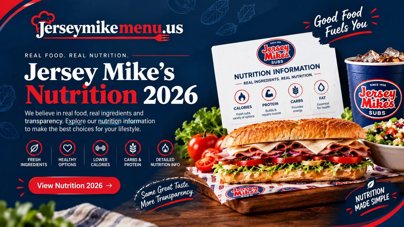 Jersey Mike’s Nutrition 2026